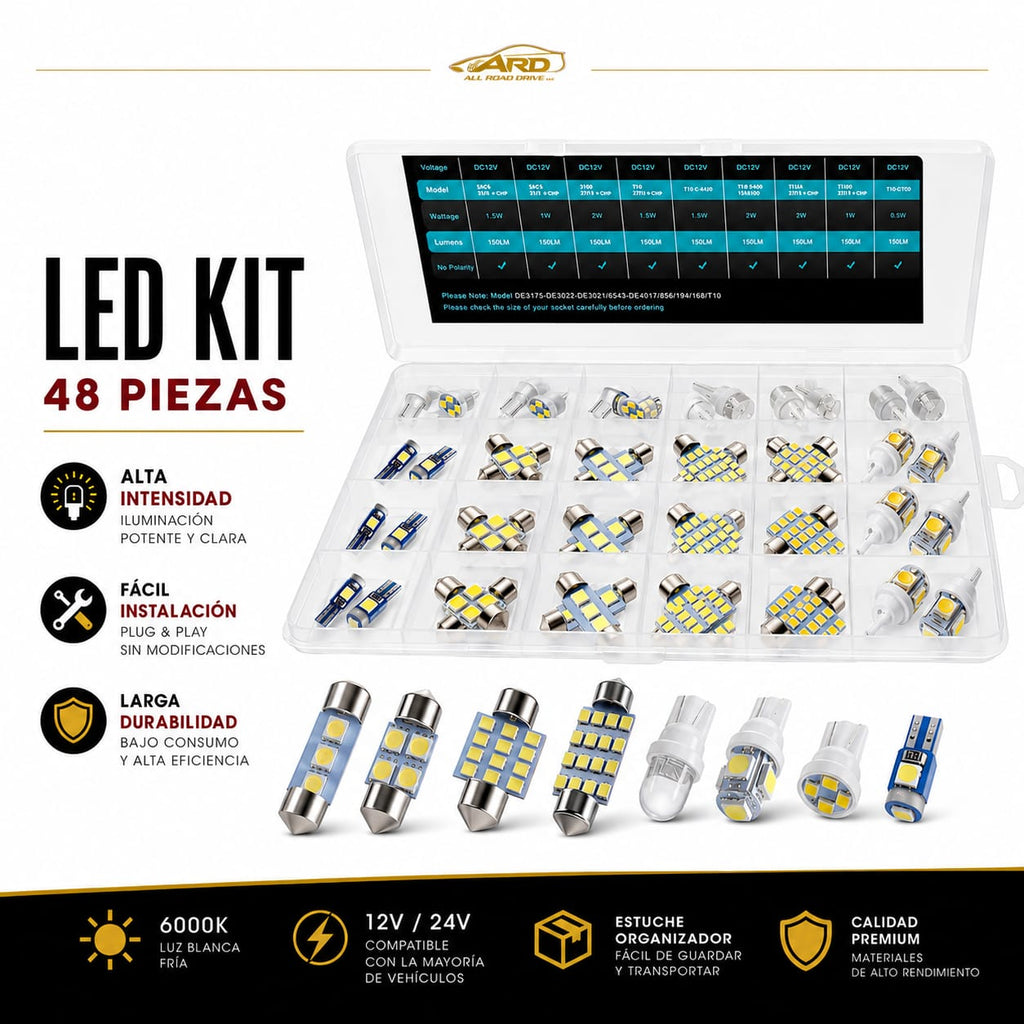 LED Kit