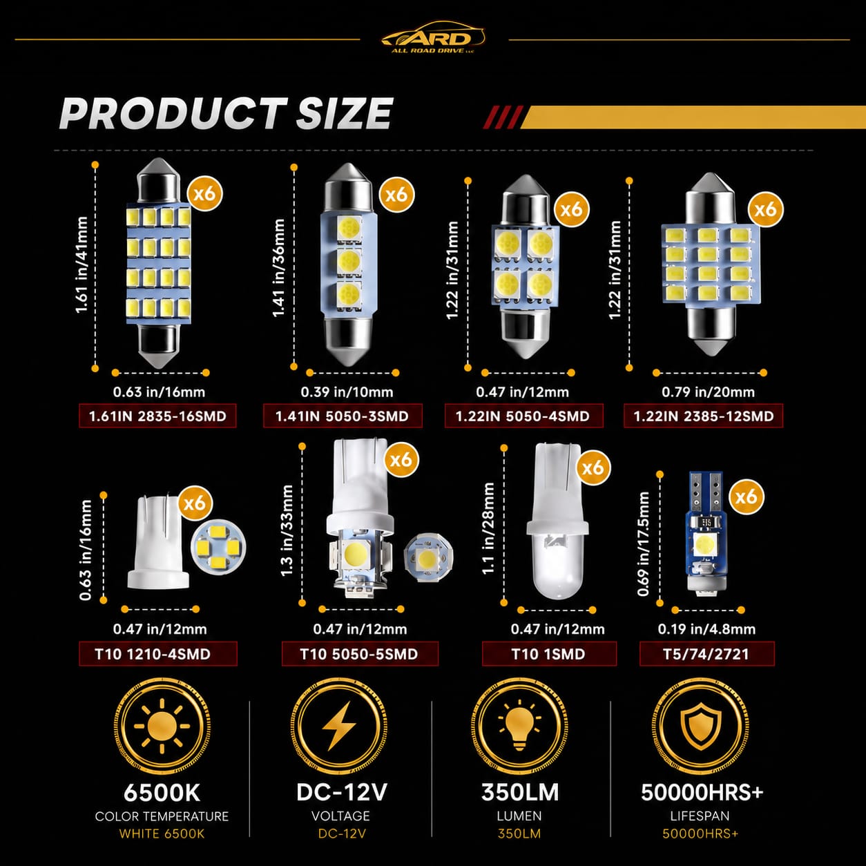 LED Kit